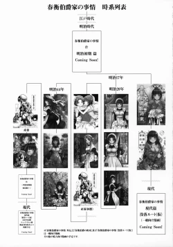 Page 2 of Haruhira Hakushaku-ke no Jijou Hachi