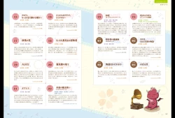 Page 85 of Majo Koi Nikki - Visual Fanbook