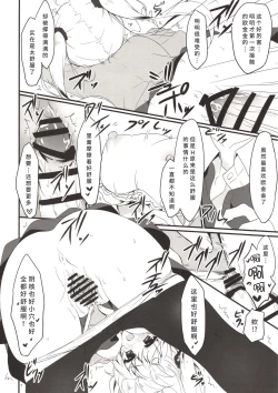 Page 15 of Ecchi na Koto sasete yo!