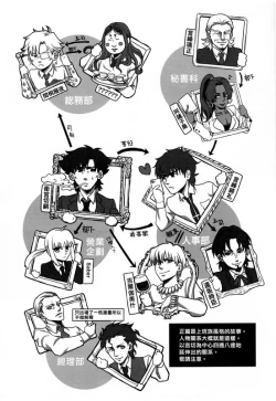 Page 3 of Mamoru Miya Senpai no Junan