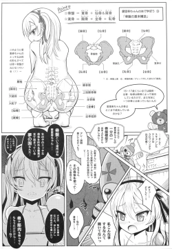 Page 13 of Shimada Arisu-chan de Manabu Onnanoko no Jintai <Kotsuban Hen> Jou