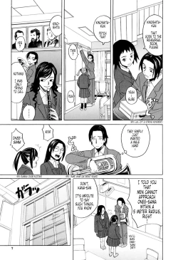 Page 8 of Harem x Harem