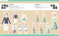 Page 75 of Cafe Sourire Visual Fanbook