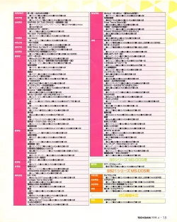 Page 13 of Tech Gian Issue 018