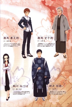 Page 18 of YUZUSOFT 10th Anniversary Book YUZUANI