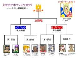 Page 72 of Gekikan Ryona-Box