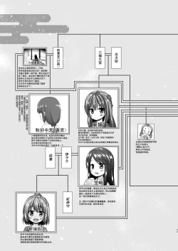 Page 23 of Hikari no Kimi no Saganaki Keikaku <Hikaru>