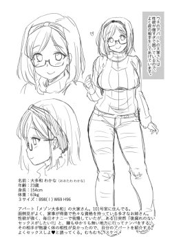 Page 22 of Uchi no Apart no Ooya-san wa Seiyoku ga Tsuyosugite Komatteiru node, Yoku Yoru no Aite o Shiteagete imasu.