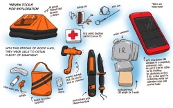 Page 17 of Mama ShoTime Mujintou Hen | Deserted Island