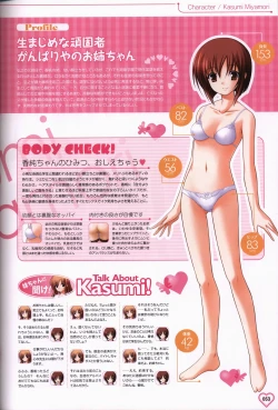 Page 54 of Shakkin Shimai＆Shakkin Shimai2 visual fanbook