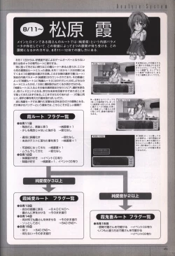 Page 87 of Hitozuma Kasumi-san office fanbook