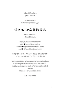 Page 29 of Nagasare 3P Sotsugyou Ryokou