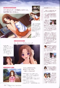 Page 73 of Kono Aozora ni Yakusoku official artbook