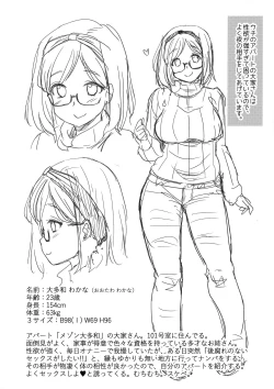 Page 21 of Uchi no Apart no Ooya-san wa Seiyoku ga Tsuyosugite Komatteiru node, Yoku Yoru no Aite o Shiteagete imasu.