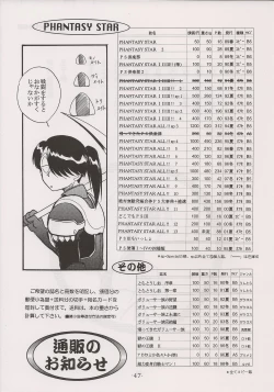 Page 47 of PHANTASY STAR ALL!! 13