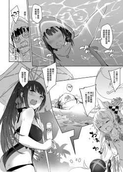 Page 7 of Summer T-Dolls Training