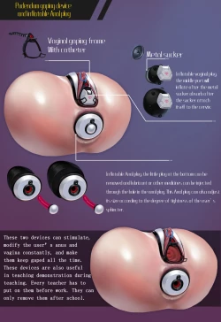 Page 8 of Gaping School Ch. 2