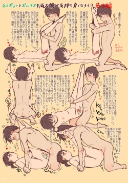 Page 5 of Tsuyudaku Chikuwabu Repo Matome Hon