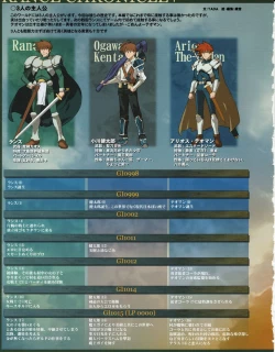 Page 4 of Hanihon vol.6