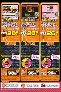 Page 150 of Monthly Vitaman 2009-09