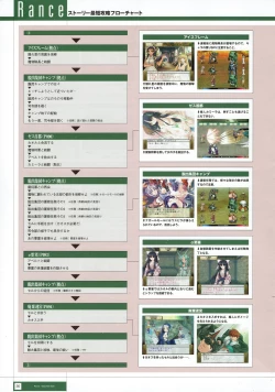 Page 213 of Rance THE COMPLETE