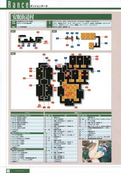 Page 251 of Rance THE COMPLETE