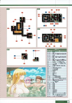 Page 260 of Rance THE COMPLETE