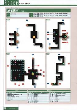 Page 277 of Rance THE COMPLETE