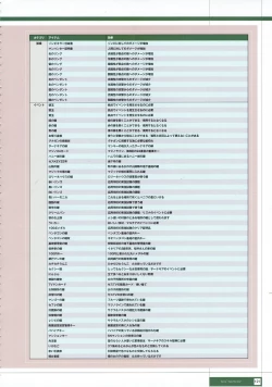 Page 304 of Rance THE COMPLETE