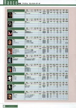 Page 319 of Rance THE COMPLETE