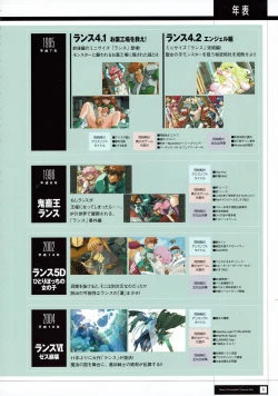 Page 7 of Rance THE COMPLETE