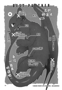 Page 35 of BEST PARTNER5