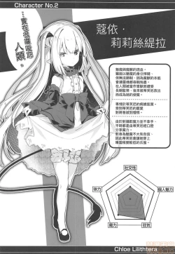 Page 80 of Boku wa Chiisana Succubus no Shimobe - I am a slave of a small succubus | 我是嬌小魅魔的忠實僕人