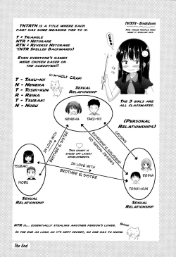 Page 116 of Marshmallow Lolita