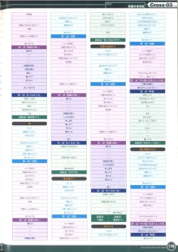 Page 116 of Cross Days Visual Fan Book