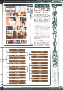 Page 42 of Cross Days Visual Fan Book