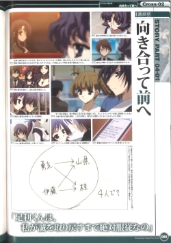 Page 72 of Cross Days Visual Fan Book