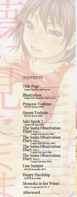 Page 4 of Yume ni Mita Mama - It is Same as my Dream