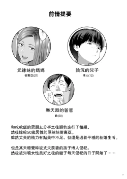 Page 2 of Moto Gal Mama ga Kyuu ni Dekita Ken. II