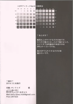 Page 17 of Rika Ren ga Kiss Suru dake