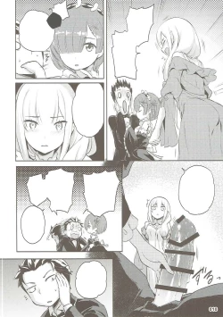 Page 37 of RE:Zero After Story