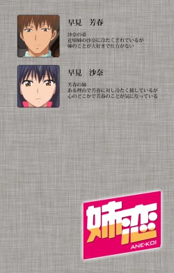 Page 2 of Ane-koi Kanzenban