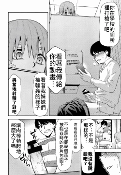 Page 10 of Gotoubun no Seidorei Side-D