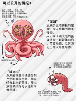 Page 55 of 致命的选择