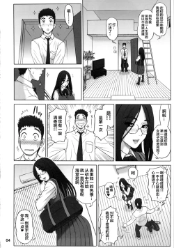 Page 3 of 28 Kaiten Majime Bitch no Shiyou Hou.