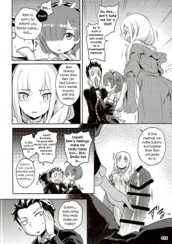 Page 11 of RE:Zero After Story