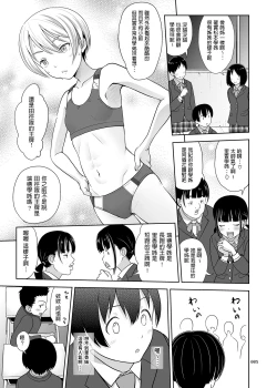 Page 4 of Nee-chan ni Makashitoke!!