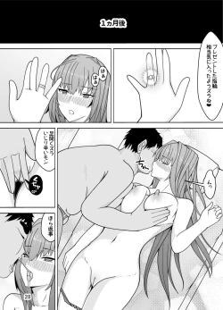 Page 29 of Scathach e no Choukyou