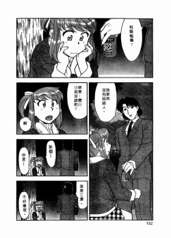 Page 133 of Dokushinryo Kuushitsu Ari! Vol. 1 | 單身宿舍辣美眉 Vol. 1