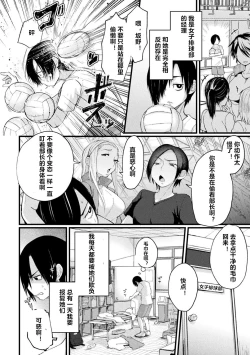 Page 2 of Captain Saimin Icha Love Challenge